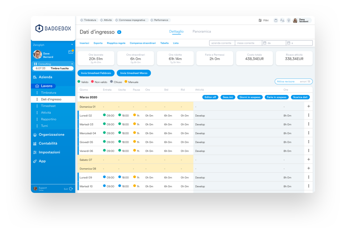 Buste_pagha_Complete